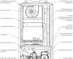 Котел газовый напольный Lemax Classic V - 35 кВт энергонезависимый, двухконтурный (151014) — фото 4