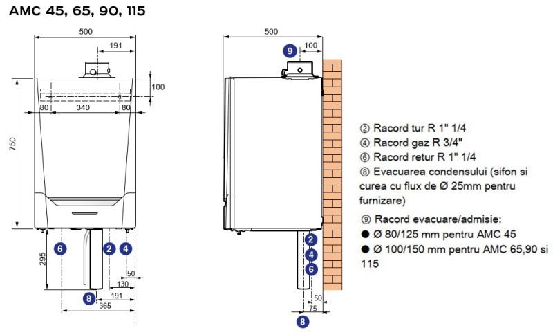 Настенный одноконтурный конденсационный газовый котел De Dietrich EVODENS PRO AMC 90 DIEMATIC EVOLUTION (7699477  De Dietrich) — фото 3