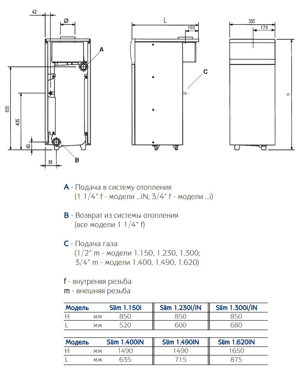 Котел газовый напольный Baxi SLIM 1.400 iN 6E (WSB43140347- Baxi) — фото 3