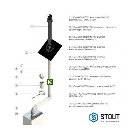 Элемент дымохода отвод 90° м/м 80 Stout (SCA-0080-020090 Stout) — фото 2