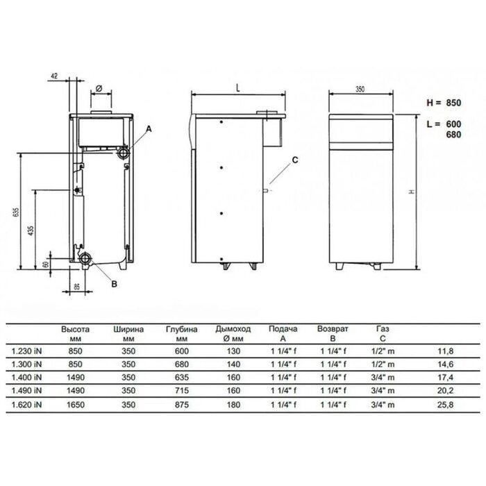 Котел газовый напольный Baxi SLIM 1.300 iN 5E (WSB43130347- Baxi) — фото 3