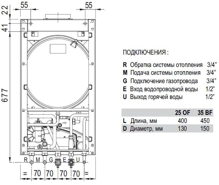 Котел газовый настенный Federica Bugatti 12 VARME WI-FI двухконтурный, чёрный (G12F7P Federica Bugatti) — фото 3