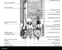 Газовый одноконтурный турбированный настенный котел Navien Deluxe One-40k (HC-1343658 Navien) — фото 3