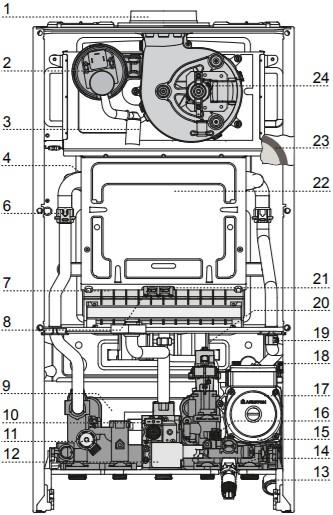 Котел газовый настенный двухконтурный Ariston CARES XC 18 FF (3301683 Ariston) — фото 3