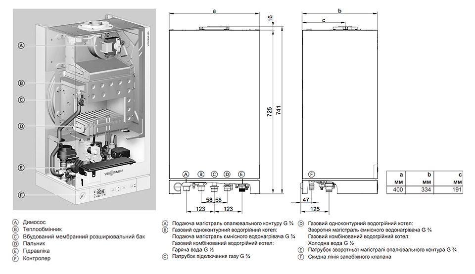 Котел газовый настенный Viessmann Vitopend 100 30 кВт (7571695 A1HB002, Viessmann)