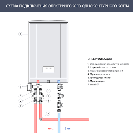 Электрический настенный котел THERMEX Cometa 6-12 Wi-Fi (511 601 Thermex) — фото 2