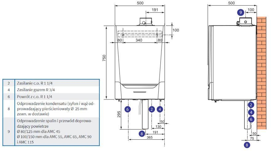 Настенный одноконтурный конденсационный газовый котел De Dietrich EVODENS PRO AMC 90 IniControl 2 (7684587 De Dietrich) — фото 2