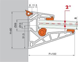 Котел газовый настенный Protherm Рысь HK 24 (0010015239 Protherm) — фото 3