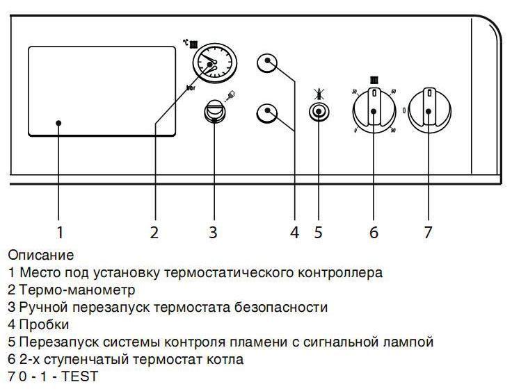 Котел газовый напольный Ferroli PEGASUS 56 одноконтурный (0E4L6AWA Ferroli) — фото 3