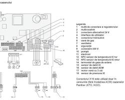 Котел газовый настенный Protherm Пантера 25 KTV (0010015244 Protherm) — фото 3