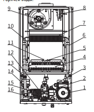 Газовый настенный двухконтурный котел Vaillant turboFLEX VUW 25 (4600011007 Vaillant) — фото 4