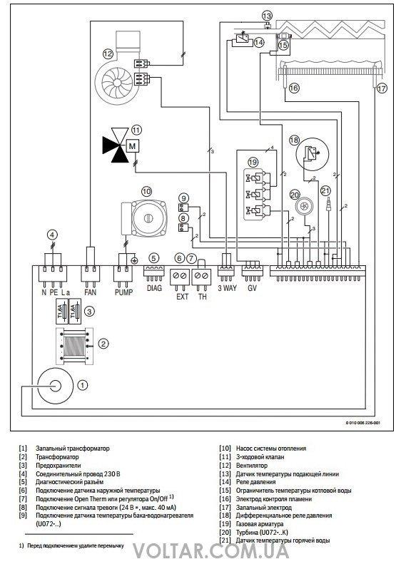 Котел газовый настенный Buderus Logamax U072-35 одноконтурный (7736901483, 7736900671 Buderus) — фото 3