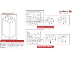 Котел газовый настенный Protherm Пантера 30 KOV (0010015245 Protherm) — фото 4