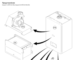 Котел газовый настенный Protherm Гепард 12 MTV (0010015237 Protherm) — фото 4
